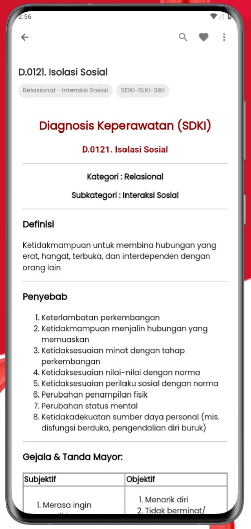 Screenshot Aplikasi SDKI SLKI SIKI Keperawatan 5