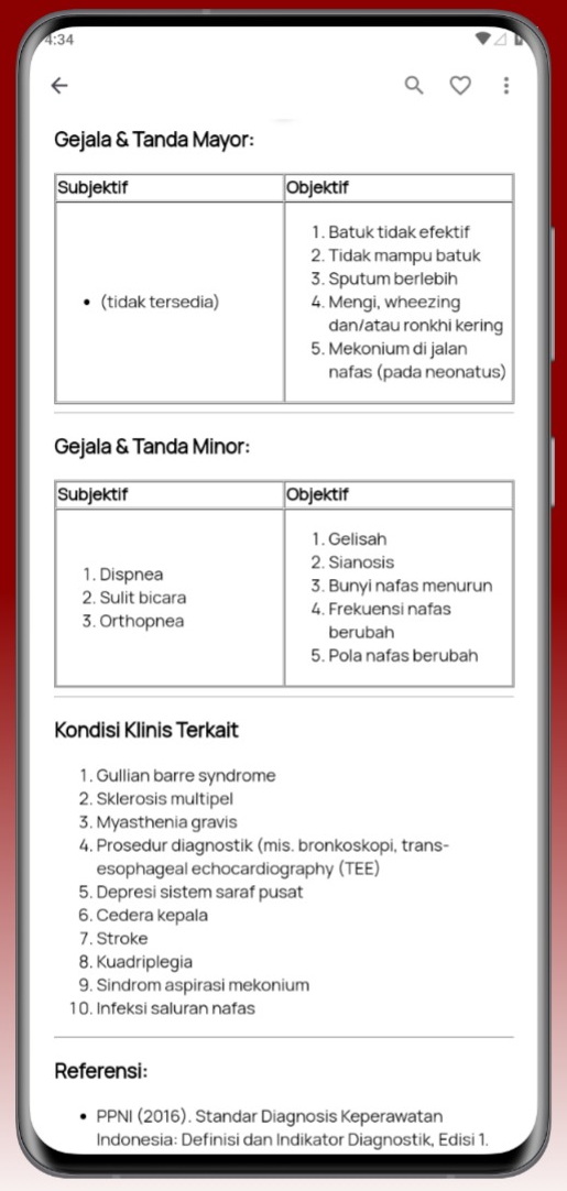 Screenshot Aplikasi SDKI Keperawatan 4